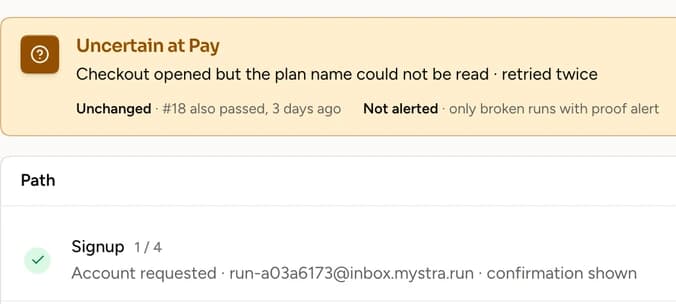 A run marked uncertain at pay after two retries, with a note that it was not alerted because only broken runs with proof alert